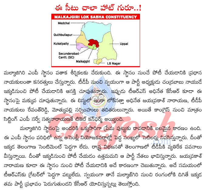 tdp leader chnadrababu naidu,tdp leader revanth reddy,tdp leader mothkupalli narasimhulu,trs leader k chandrashekar rao,kcr,jayaprakash narayana,sarvey sathyanarayana  tdp leader chnadrababu naidu, tdp leader revanth reddy, tdp leader mothkupalli narasimhulu, trs leader k chandrashekar rao, kcr, jayaprakash narayana, sarvey sathyanarayana